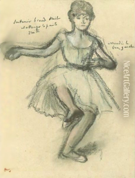 Etude De Danseuse 2 Oil Painting - Edgar Degas