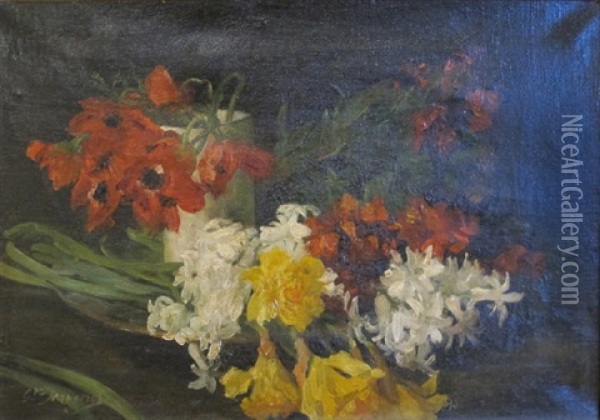 Bouquet De Jonquilles, Jacinthes Et Anemones Oil Painting - Gustave Jeanneret