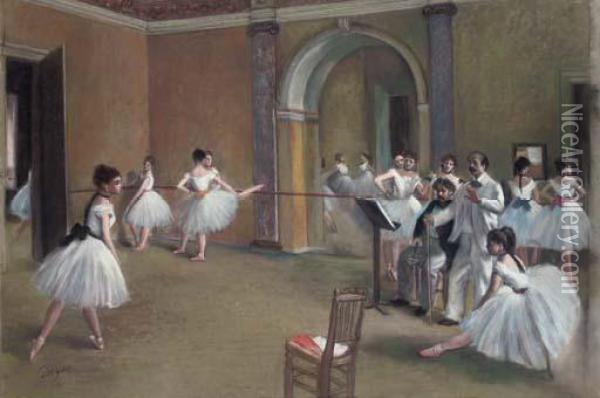 Dance School Oil Painting - Edgar Degas