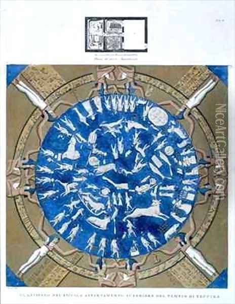 Astrological planisphere of the zodiac of Dendarah Oil Painting - Dominique Vivant Denon