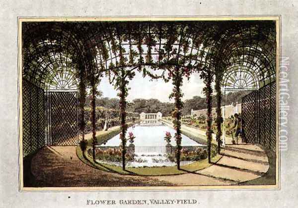 Flower Garden, Valley-Field, from Fragments on the Theory and Practice of Landscape Gardening, pub. 1816 Oil Painting - Humphry Repton