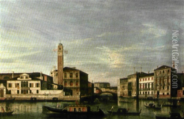 Vue De Venise: L'eglise San Geremia Et L'entree Du Canal Cannaregio Oil Painting -  Master of the Langmatt Foundation Views