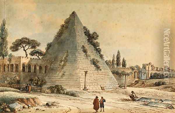 The Pyramid of Caius Cestius with the Aurelian Walls, Rome Oil Painting - Victor Jean Nicolle
