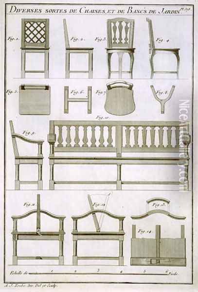 Designs for wooden chairs and for benches for the garden, from LArt du Menuisier, pub. 1769-74 Oil Painting - Andre Jacob Roubo