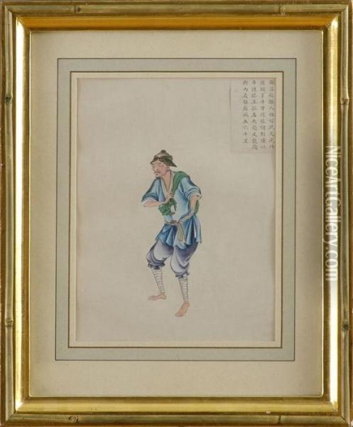 Figures From The Mottahedeh Album Of Minority Peoplein China Oil Painting - Lang Shih-Ning