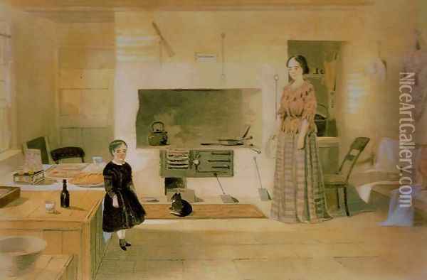 Monsieur Noufflard's Kitchen Oil Painting - Samuel Thomas Gill
