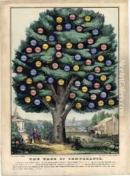 The tree of temperance Oil Painting - Nathaniel Currier
