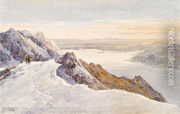 Winterlandschaft Oil Painting - Edward Theodore Compton