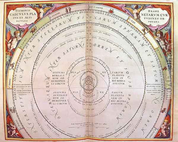 Tycho Brahe's System, one of a series from 'The Celestial Atlas, or the Harmony of the Universe' Oil Painting - Andreas Cellarius