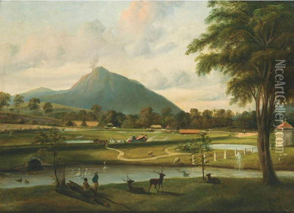 Landscape- A View Of Java Oil Painting - Aegidius Schonstedt