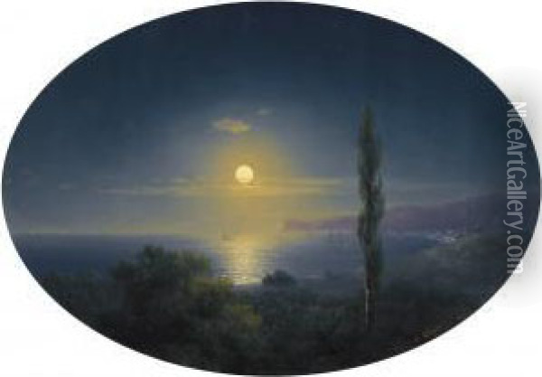 Crimean Coast By Moonlight Oil Painting - Ivan Konstantinovich Aivazovsky