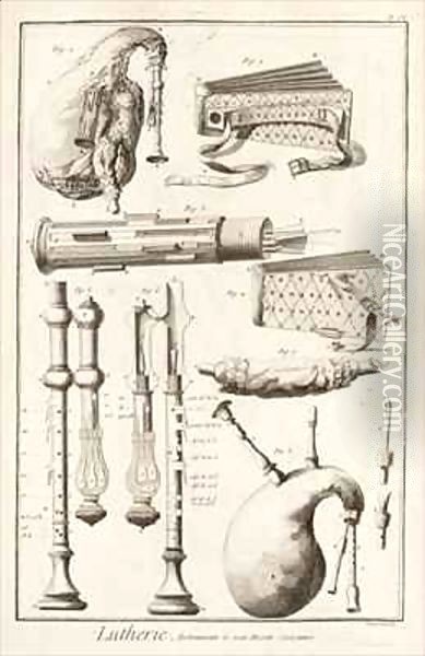 Plate VI, Wind instruments from the Encyclopedia of Denis Diderot (1713-84) and Jean le Rond d'Alembert (1717-83) Oil Painting - Robert Benard