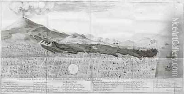 The eruption of Mount Vesuvius in 1774 Oil Painting - Bottis, Gaetano de