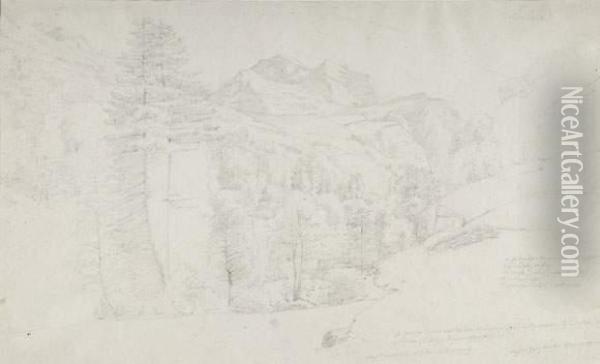 Lauterbrunnental Mit Dem Jungfraugebirge. 1825 Oil Painting - August Lucas