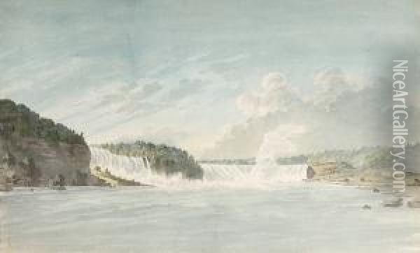 The Falls At Niagara Oil Painting - Benjamin Fisher