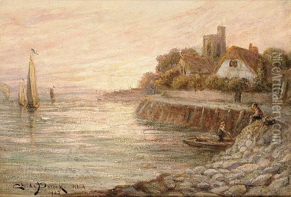 Sunset, Walberswick Oil Painting - Henry Childe Pocock
