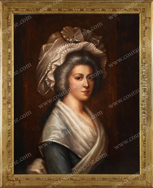 Portrait De Madame Elisabeth (1764-1794) Au Temple Oil Painting - Alexander Kucharski