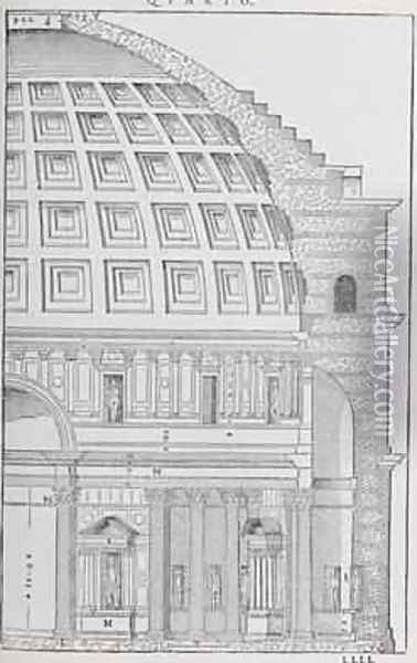 Cross section of the Pantheon, illustration from a facsimile copy of I Quattro Libri dellArchitettura written by Palladio, originally published 1570 Oil Painting - Andrea Palladio
