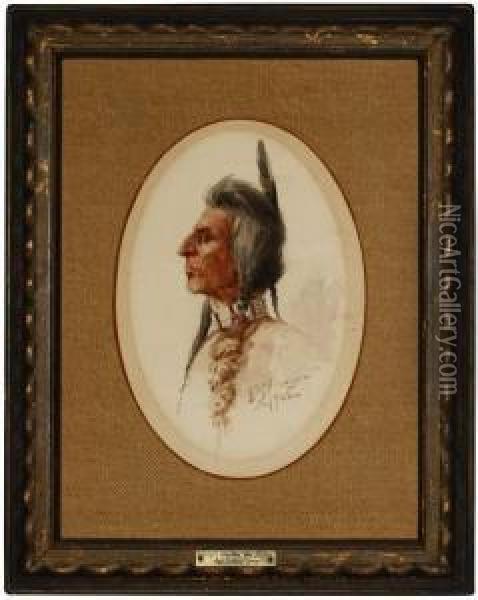Portrait Of A Nez Perce Indian Oil Painting - Edgar Samuel Paxson