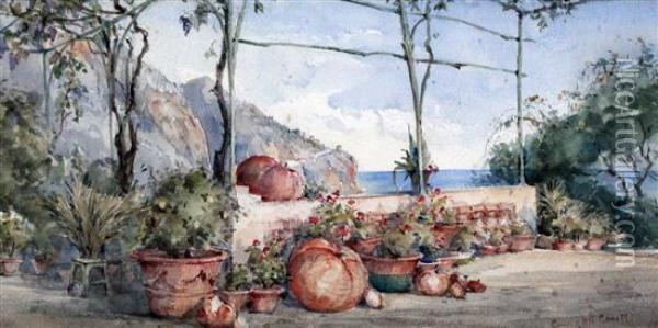 Fruit And Flowers On A Terrace Oil Painting - Conrad H.R. Carelli
