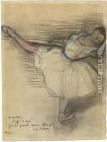 Danseuse Pratiquant A La Barre Oil Painting - Edgar Degas