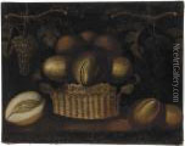 A Basket Of Melons And Other Fruits Oil Painting - Juan Van Der Hamen Y Leon