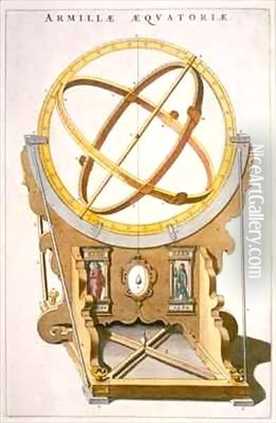 An Orrery designed by Tycho Brahe (1546-1601) from the 'Atlas Major' Oil Painting - Joan Blaeu