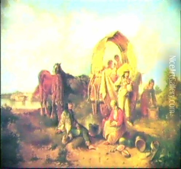 Das Zigeunerlager Oil Painting - Mihaly Munkacsy