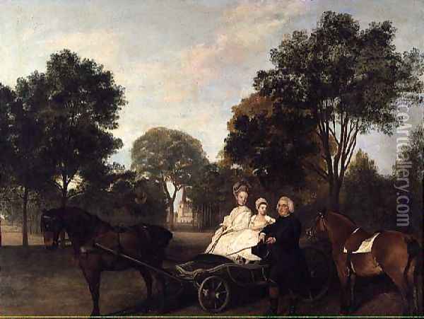The Rev. Robert Carter Thelwall and Family Oil Painting - George Stubbs