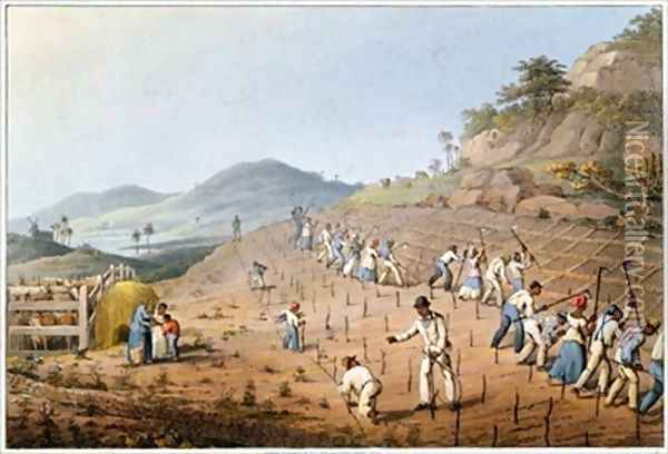 Breaking up the Land Oil Painting - William Clark