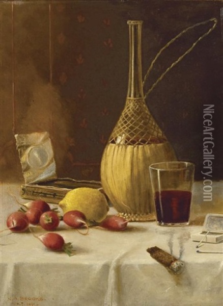 Wine, Glass And Cigar On A Table Oil Painting - Nicholas Alden Brooks