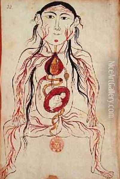 Ms Persan 151 Fol32 Anatomical diagram of a woman and her foetus Oil Painting - b. Eliyas Chirazi Mansour