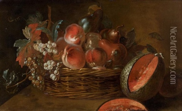 Nature Morte A La Corbeille De Fruits Oil Painting - Jean-Baptiste Oudry