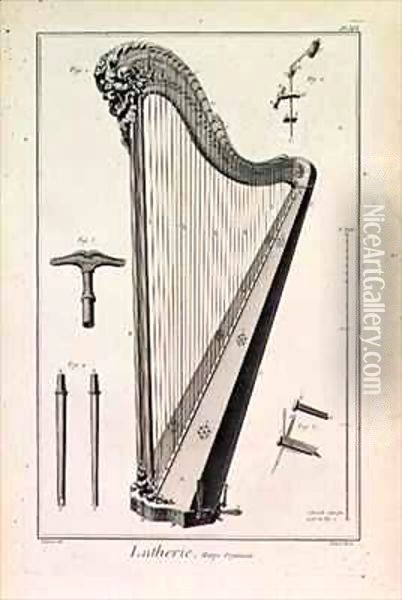 Plate XIX, A harp from the Encyclopedia of Denis Diderot (1713-84) and Jean le Rond d'Alembert (1717-83) Oil Painting - Robert Benard