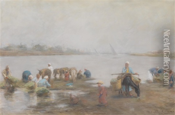 Am Fluss Oil Painting - Leopold Alphons Mielich