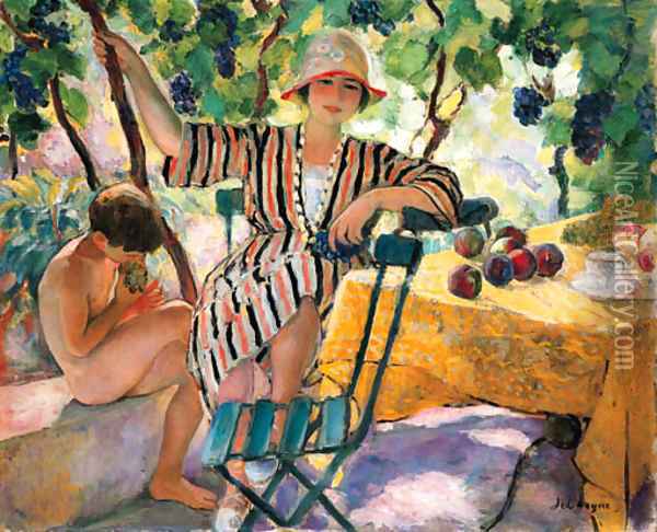 Au jardin en ete, Saint-Tropez Oil Painting - Henri Lebasque