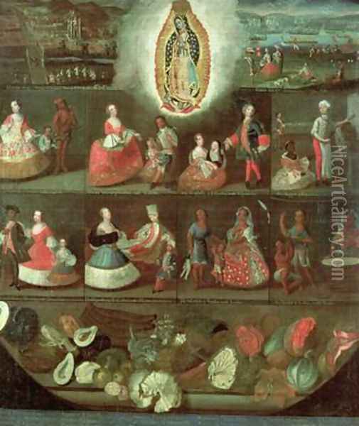 The Virgin of Guadalupe Mexican 18th century Oil Painting - Luis de Mena