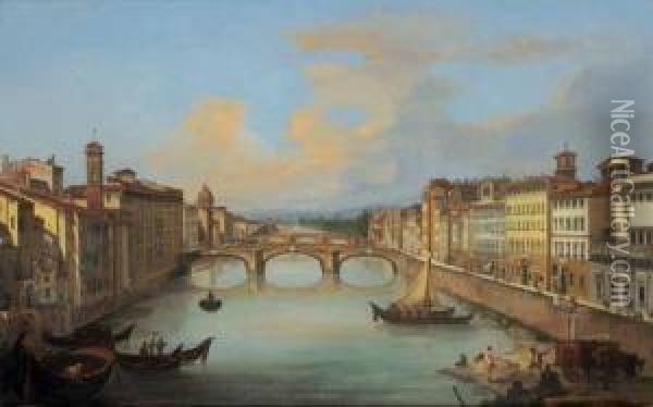 Veduta Dell'arno Da Ponte Vecchio, Firenze Oil Painting - Giovanni Signorini
