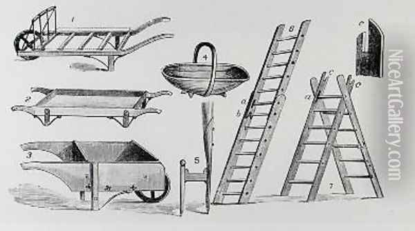 Wheelbarrows trug and ladders from Thomas Mawsons The Art and Craft of Garden Making Oil Painting - Thomas Hayton Mawson