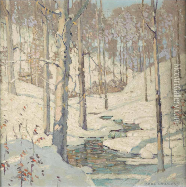 A Day In Winter Oil Painting - Carl Lawless