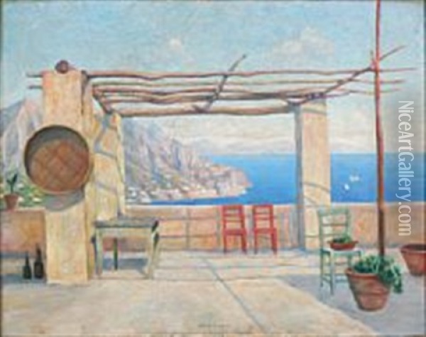View From An Italian Loggia Oil Painting - Johan Rohde