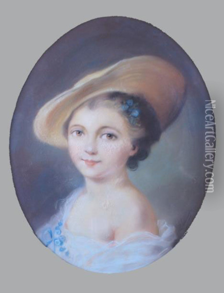 Jeune Fille Au Chapeau Oil Painting - Francois-Hubert Drouais