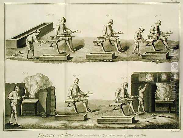 Glassmaking, from the Encyclopedia by Denis Diderot 1713-84, engraved by Robert Benard b.1734, published c.1770 Oil Painting - Radel