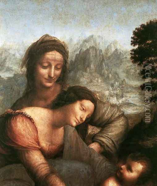The Virgin and Child with St Anne (detail) 4 Oil Painting - Leonardo Da Vinci