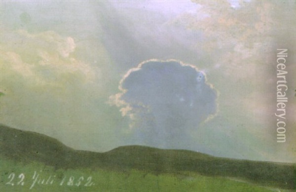 Pilvitutkielma Oil Painting - Magnus Von Wright