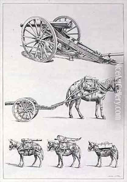 The Artillery Gun and its Transportation Oil Painting - Saint-Elme Gautier