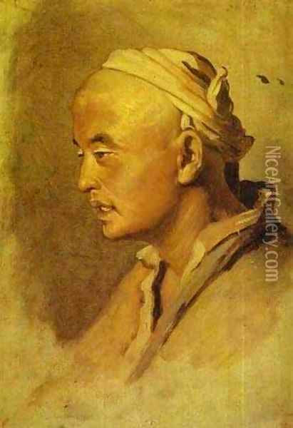 Head Of A Kirghiz Oil Painting - Vasily Perov