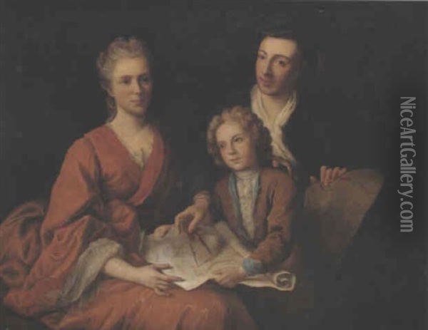 Portrait De Famille Oil Painting - Gilles Allou