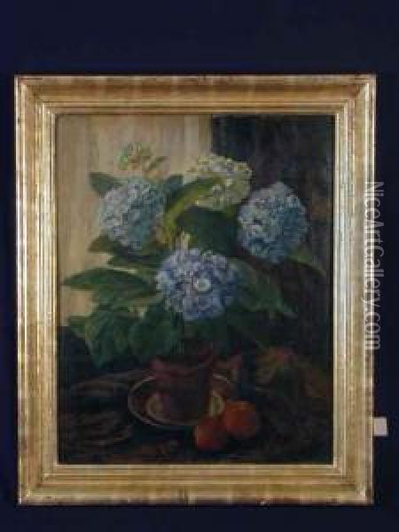 Hortensien Oil Painting - Ferdinand Zix