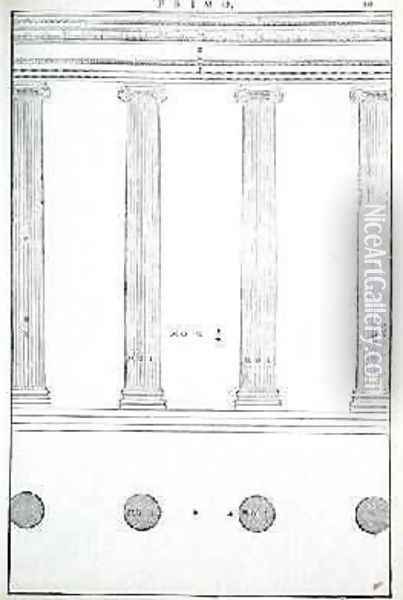 The Ionic Order, illustration from a facsimile copy of I Quattro Libri dellArchitettura written by Palladio, originally published 1570 Oil Painting - Andrea Palladio